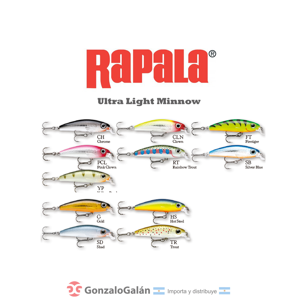 Rapala Ultra Light Minnow, Chrome